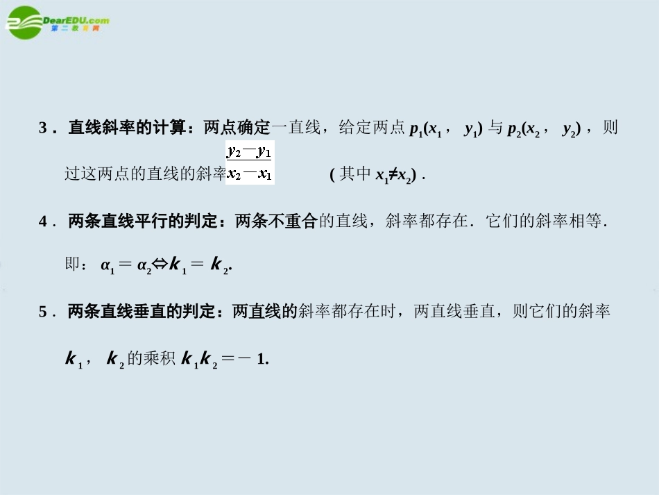 高三数学一轮复习 直线的倾斜角与斜率课件 北师大版 课件_第3页
