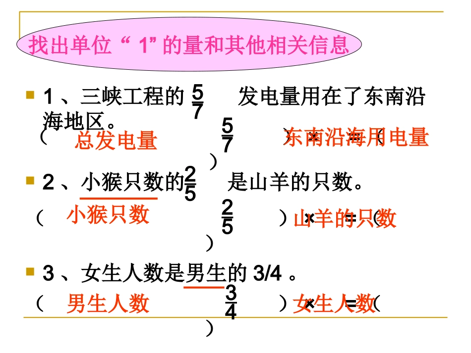 分数乘法解决问题2_第2页