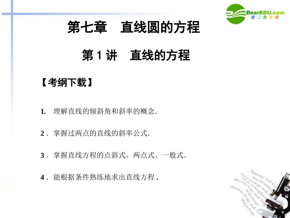 高三数学一轮复习 7.1 直线的方程课件 文 大纲人教版 课件_第2页