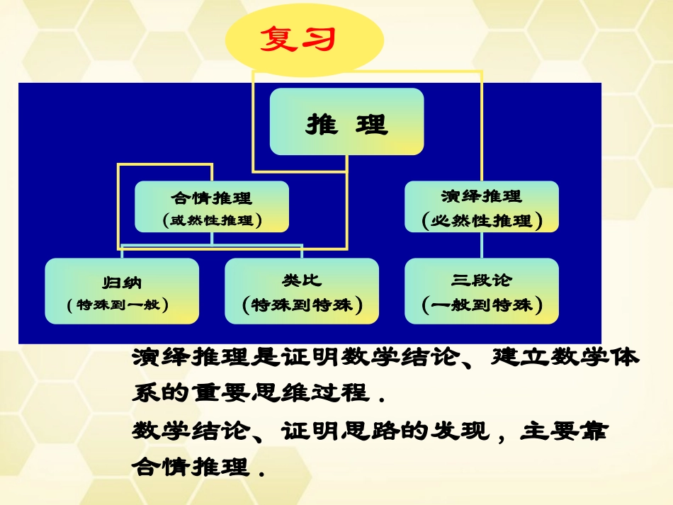 高中数学 直接证明与间接证明课件一 新人教A版选修1-2 课件_第2页