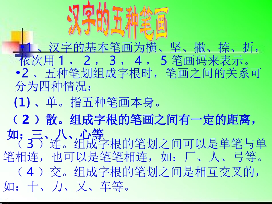 贵州省遵义市凤冈县七年级信息技术上册(五笔输入法)教学课件_第3页