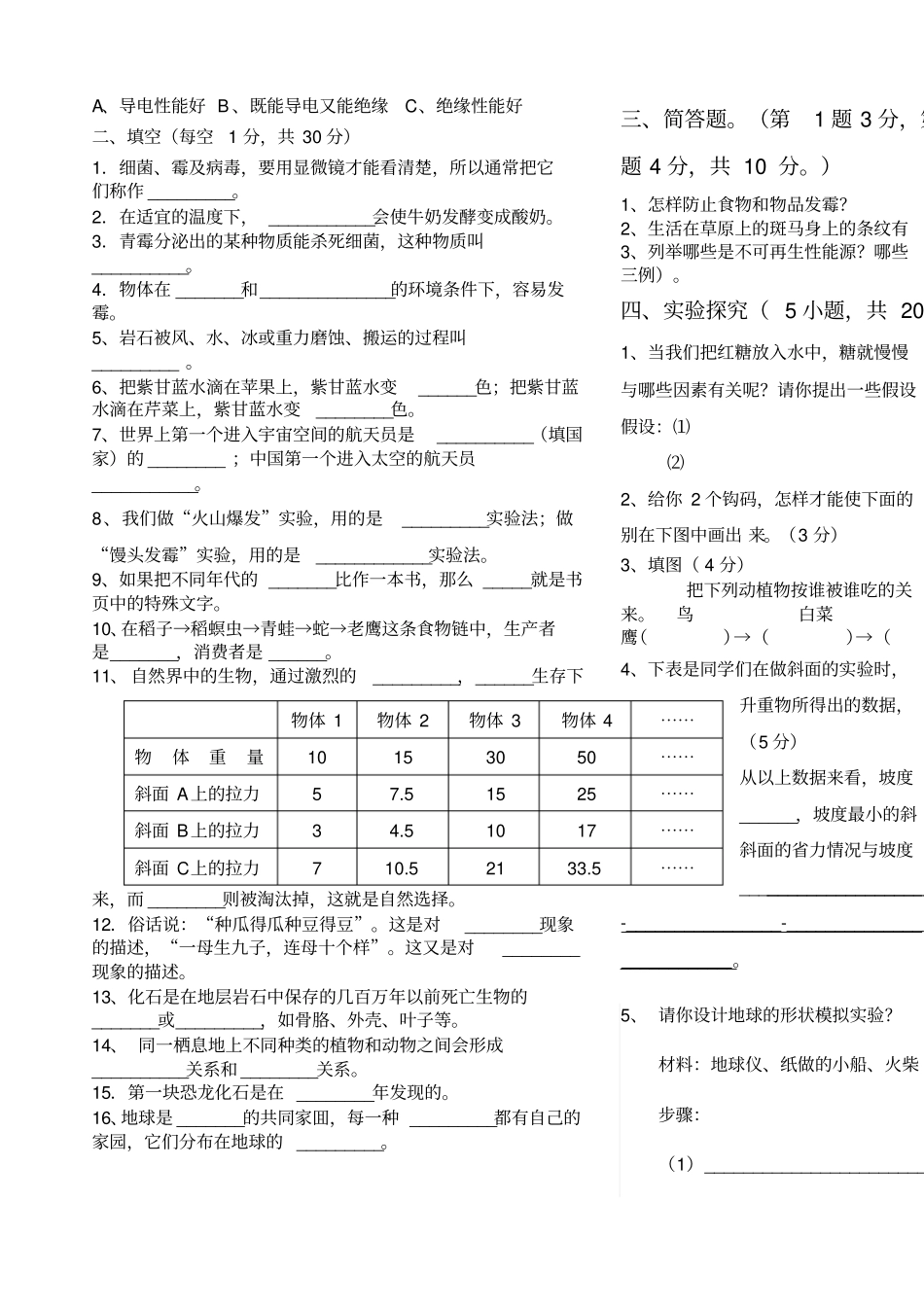 六年级小升初科学试卷_第2页
