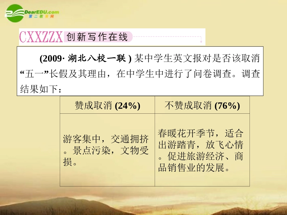 高考英语第一轮总复习经典实用学案 高三册Units11-12 学案_第2页