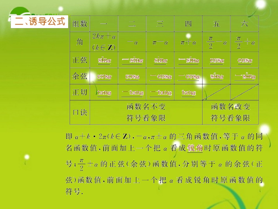 高三数学一轮复习 同角三角函数的基本关系及诱导公式课件_第3页
