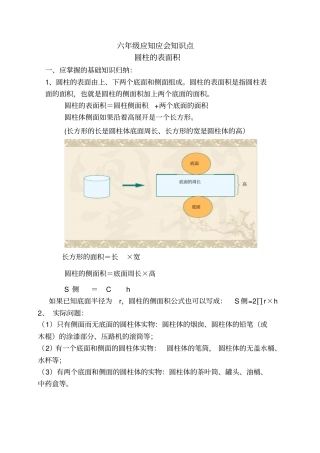六年级应知应会知识点圆柱表面积