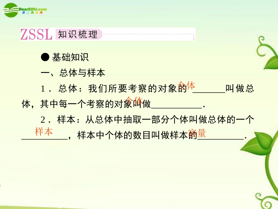 高考数学一轮复习 第三讲统计课件 新人教版选修2 课件_第2页