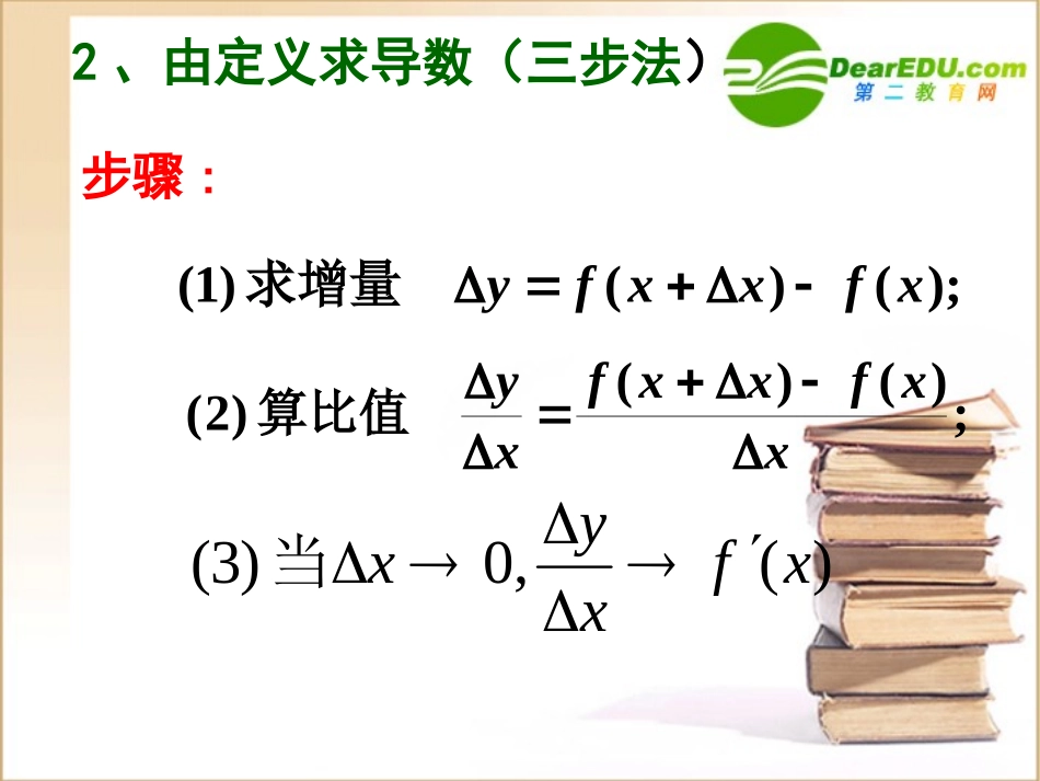 高中数学第三章第五课时321 常见函数的导数1课件苏教版选修1-1 课件_第2页