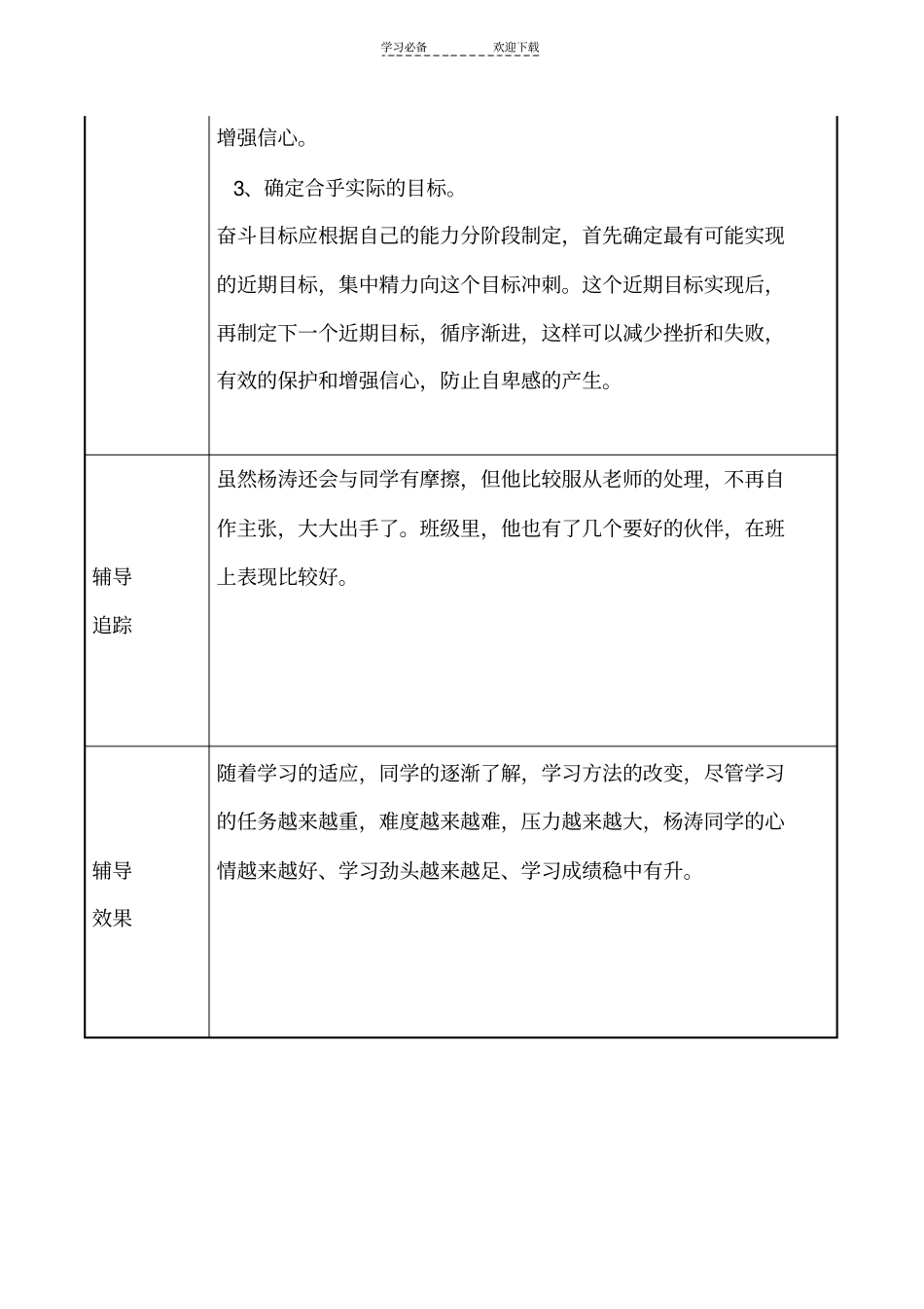 六年级心理咨询记录表_第2页