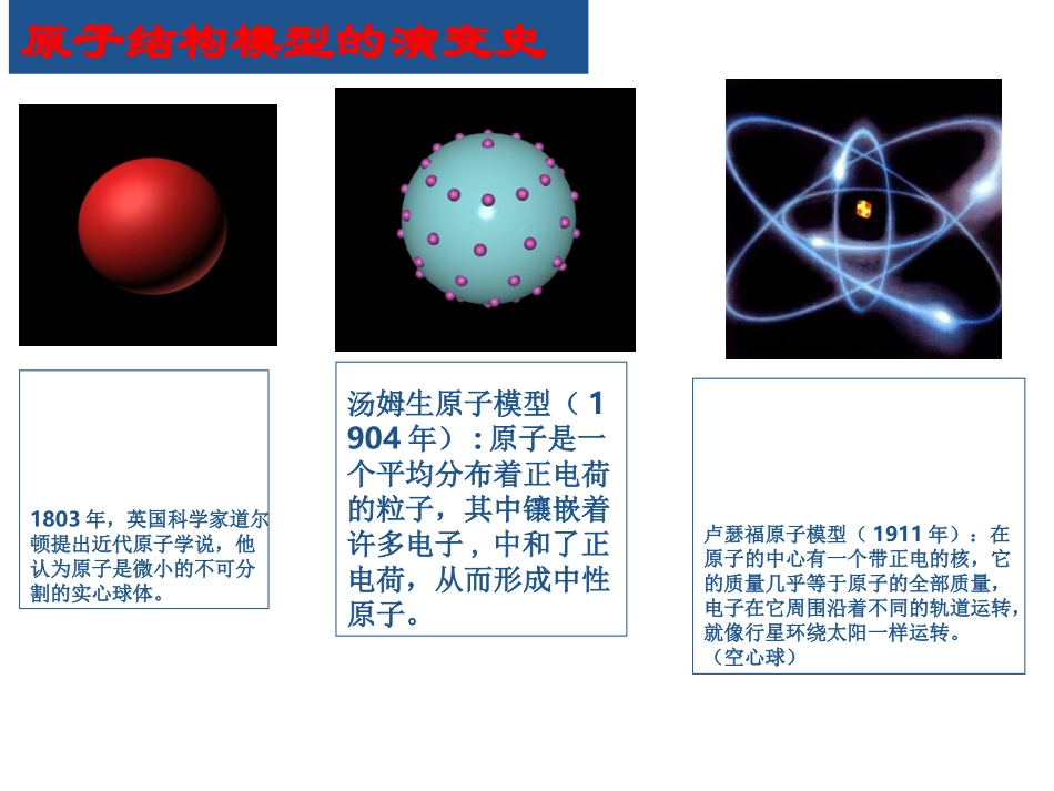 原子结构王立亭_第3页