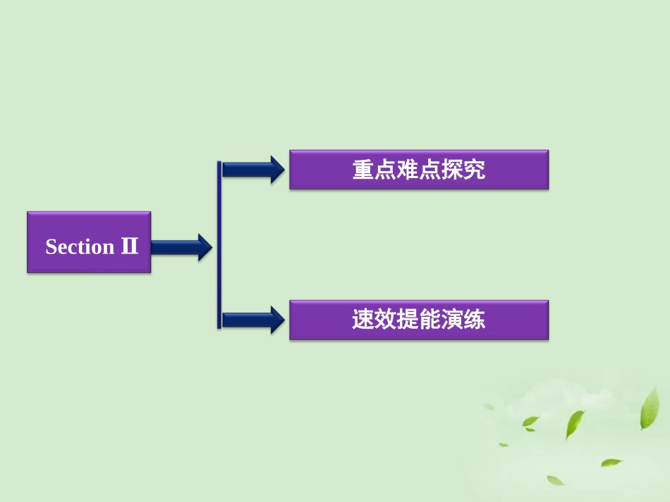 高中英语 Unit 5 Section Ⅱ Warming Up & Reading－Language Points课件 新人教版必修1 课件_第2页