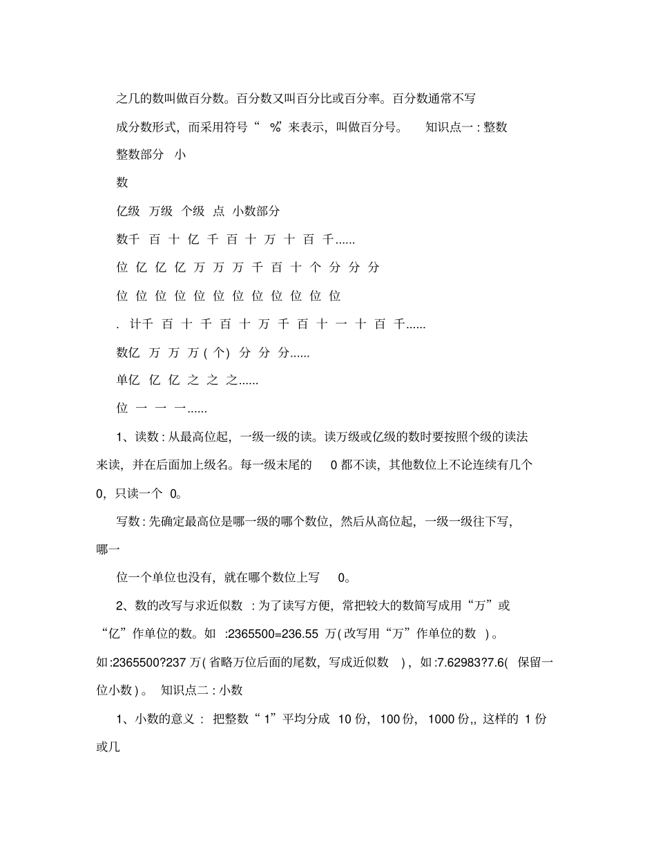 六年级数与代数的知识点_第2页