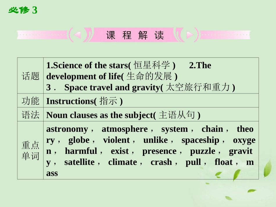 高考英语一轮复习 Unit4 Astronomy：the science of the stars课件 新人教版必修3 课件_第2页
