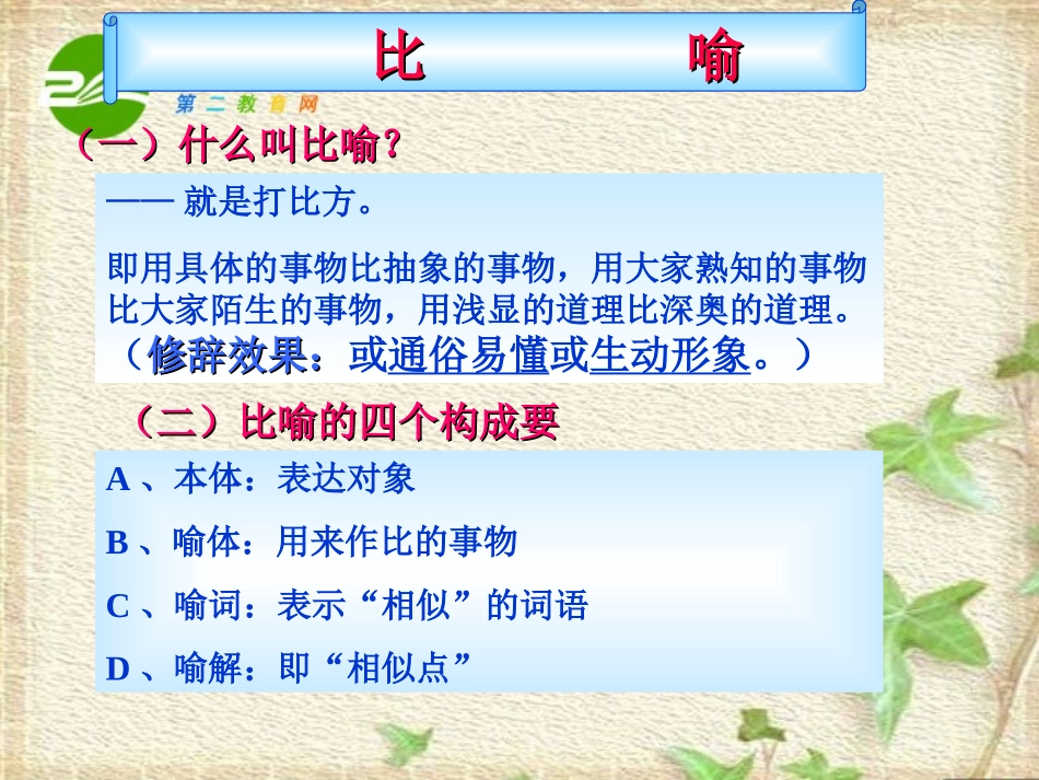 高中语文：(比喻)复习课件_第1页