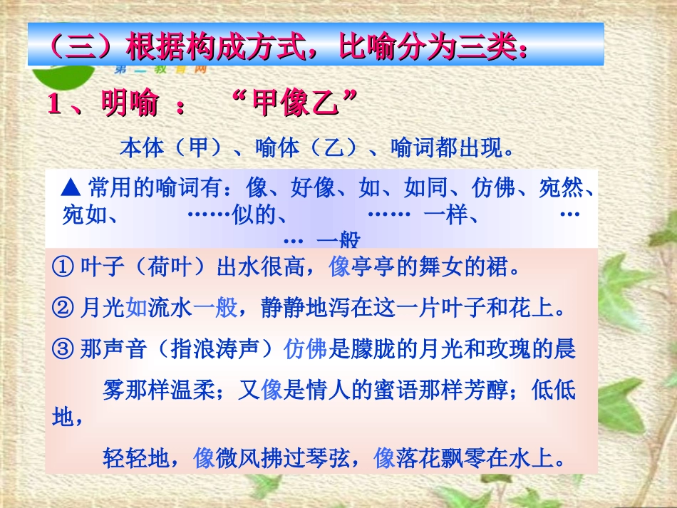 高中语文：(比喻)复习课件_第2页