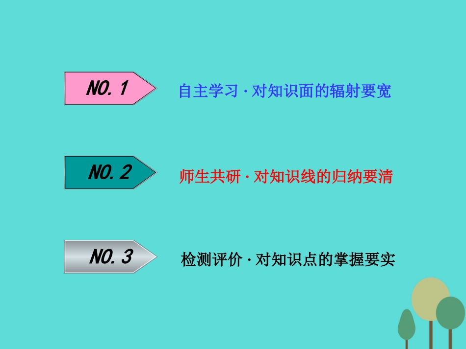 高考英语一轮复习 Unit ew Frontiers课件 北师大版选修7 课件_第2页
