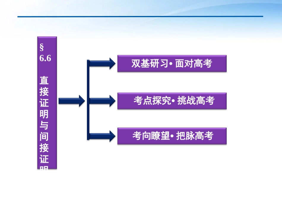 高考数学总复习 第6章§6.6直接证明与间接证明精品课件 理 北师大版 课件_第2页