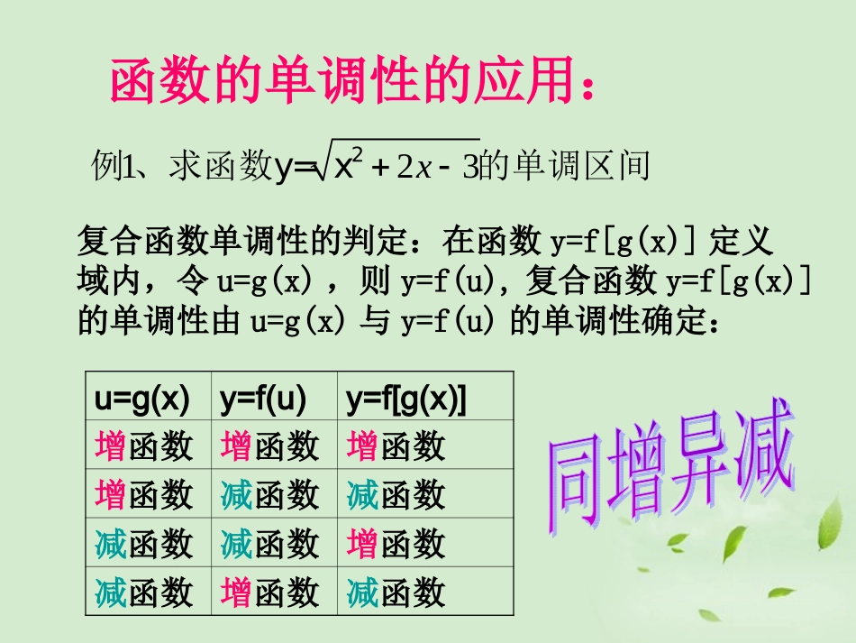 高中数学 213(函数的单调性) 课件三 新人教B版必修1 课件_第2页