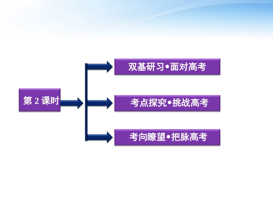 高考数学总复习 第9章第2课时古典概型精品课件 文 新人教B版 课件_第2页