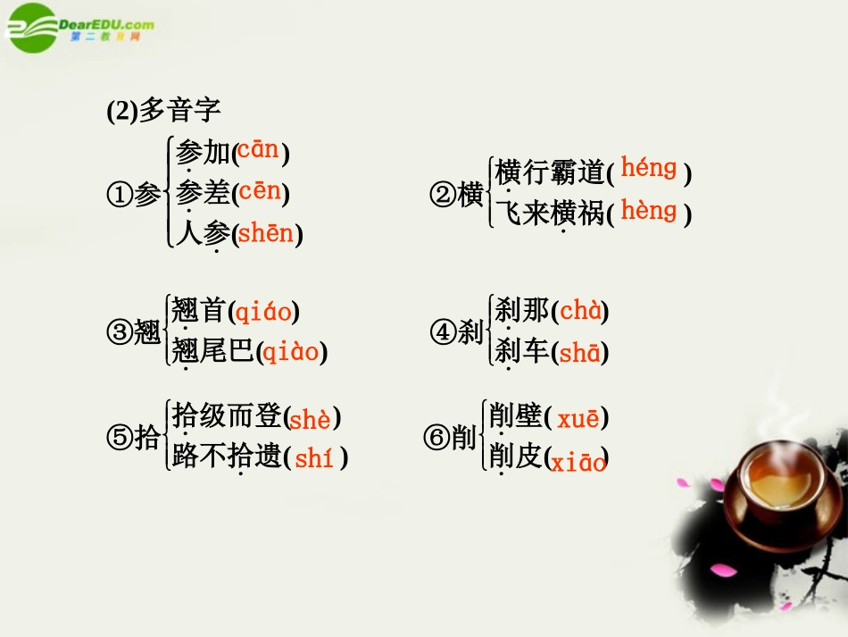高中语文 第一单元第1课(黄山记)课件 粤教版必修3 课件_第2页