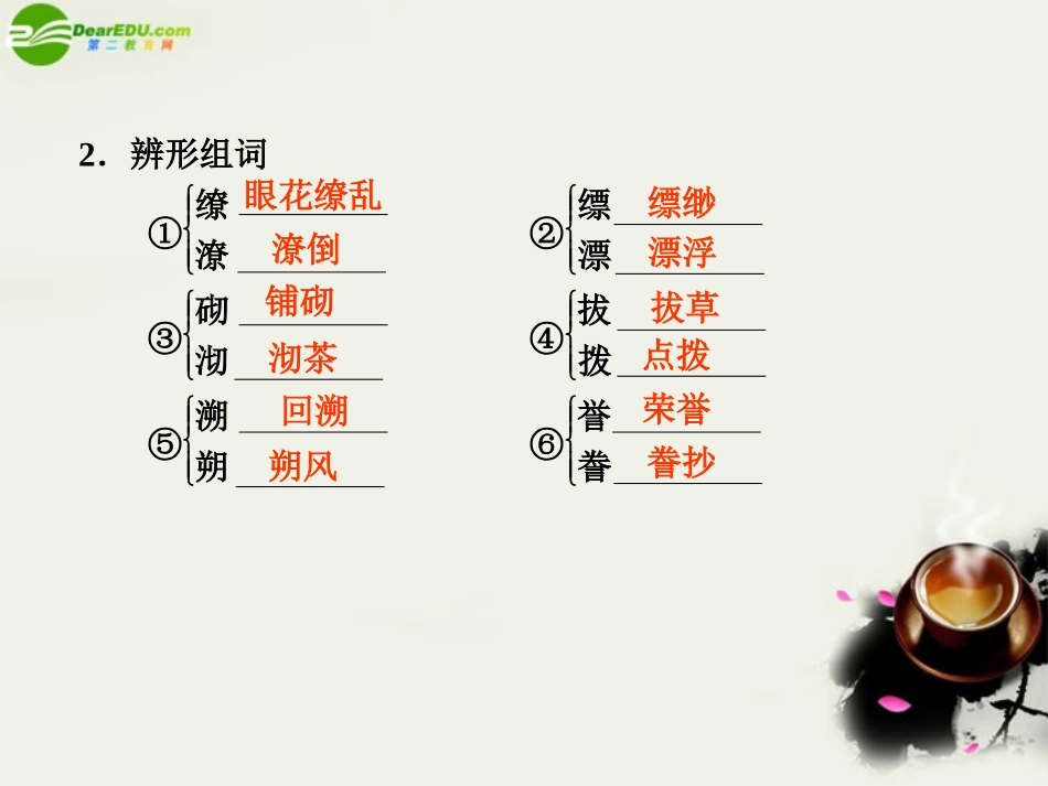 高中语文 第一单元第1课(黄山记)课件 粤教版必修3 课件_第3页