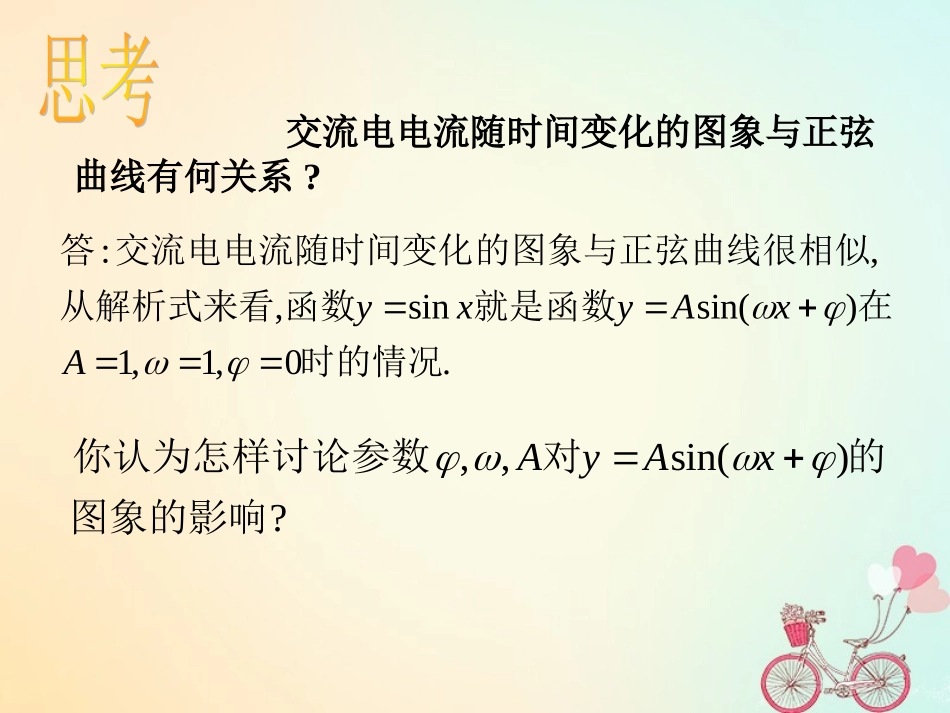 高中数学 第一章 三角函数 15 函数yAsin(wxφ)的图象(1)课件 新人教A版必修4 课件_第3页