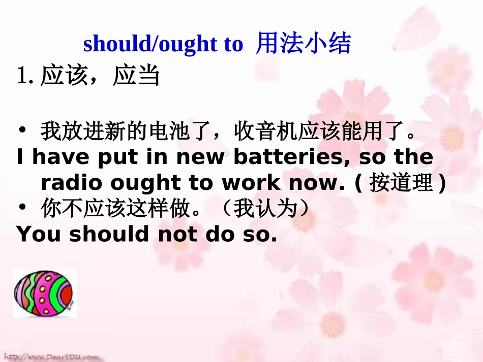 高三英语modal verbs 课件_第2页