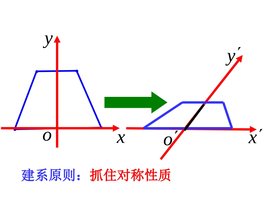 高考数学一轮复习课件：9.2斜二测画法 课件_第3页