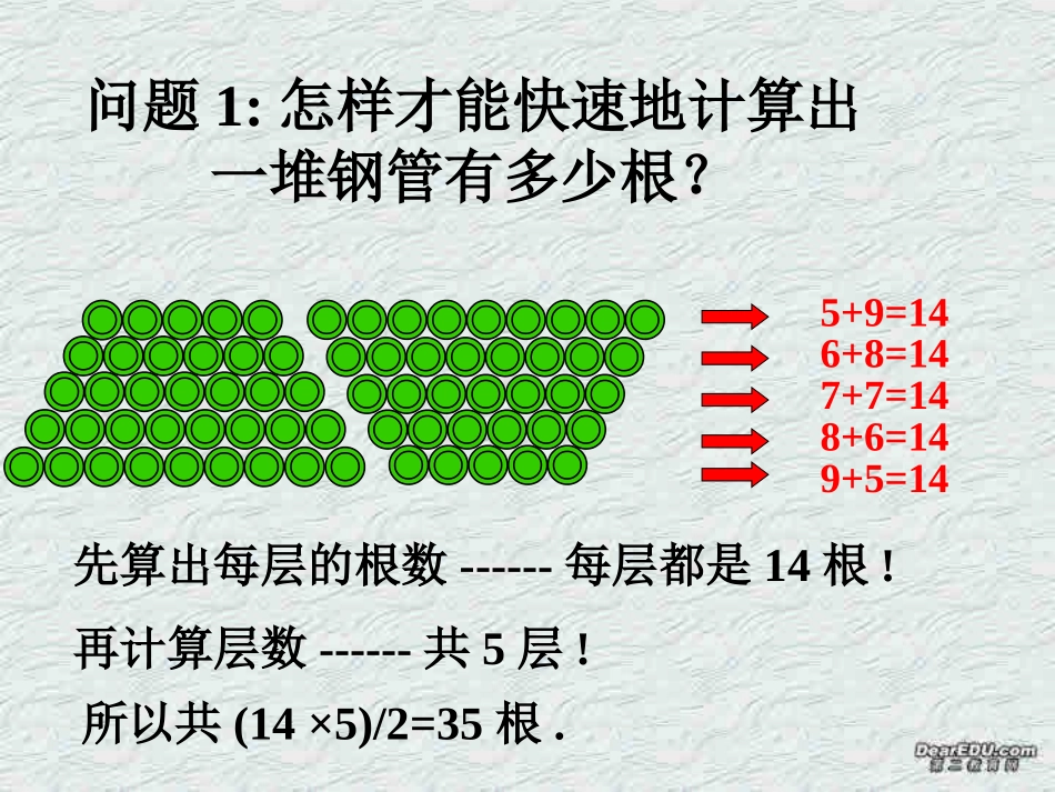 高一数学等差数列的前n项和一 人教版 课件_第2页