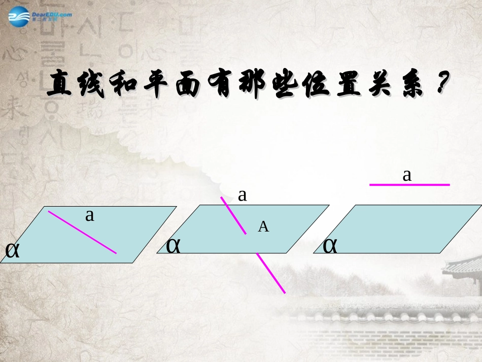 高中数学 231直线和平面有那些位置关系课件 新人教A版必修2 课件_第1页