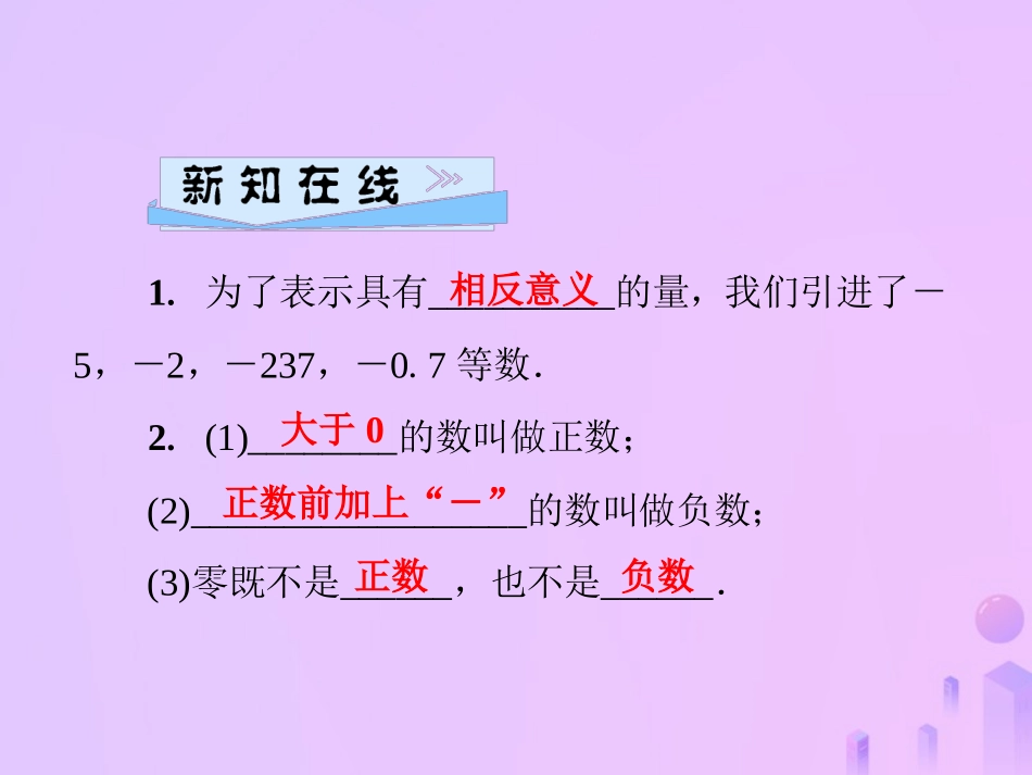 秋七年级数学上册 第2章 有理数 2.1 有理数 第1课时 正数和负数课件 (新版)华东师大版 课件_第2页