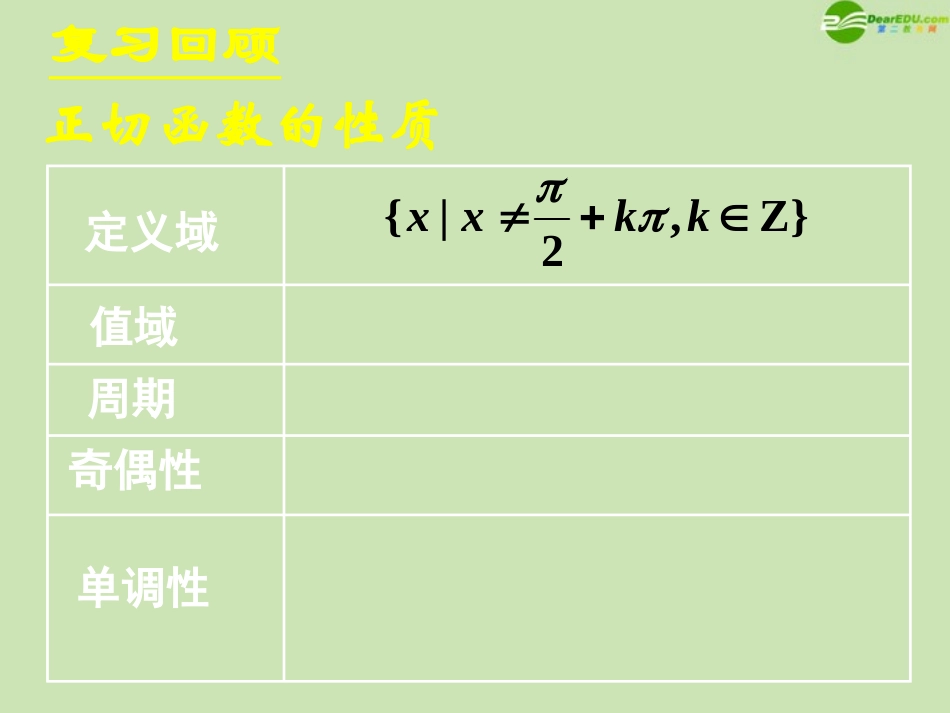 高中数学 151函数y=Asin(ωxφ)的图象(一)课件 新人教A版必修4 课件_第3页