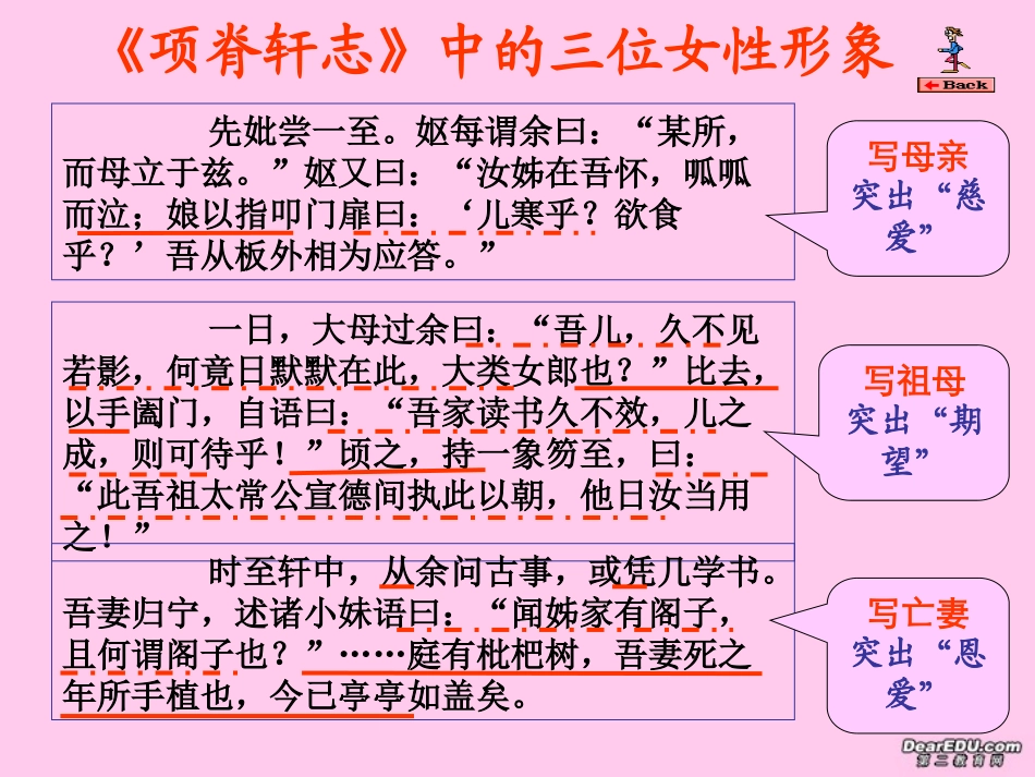 高二语文项脊轩志课件三 高二语文项脊轩志课件[整理三套] 高二语文项脊轩志课件[整理三套]_第2页