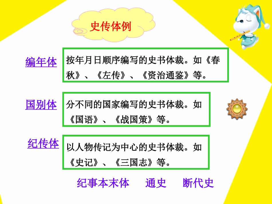高中语文 (烛之武退秦师)苏教版必修3 试题_第2页
