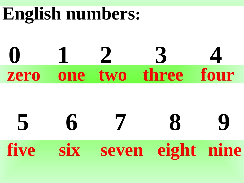 七年级Unit1MynameisGina_第3页