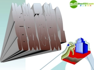 高中数学 212 指数函数3课件 新人教A版必修1 课件