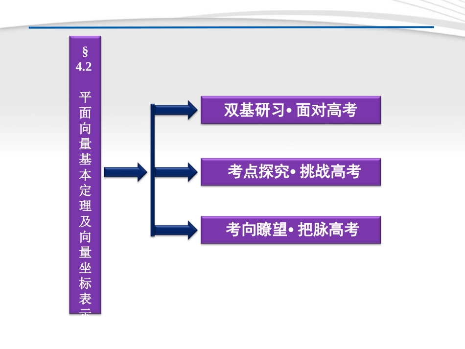 高考数学总复习 第4章§4.2平面向量基本定理及向量坐标表示精品课件 理 北师大版 课件_第2页