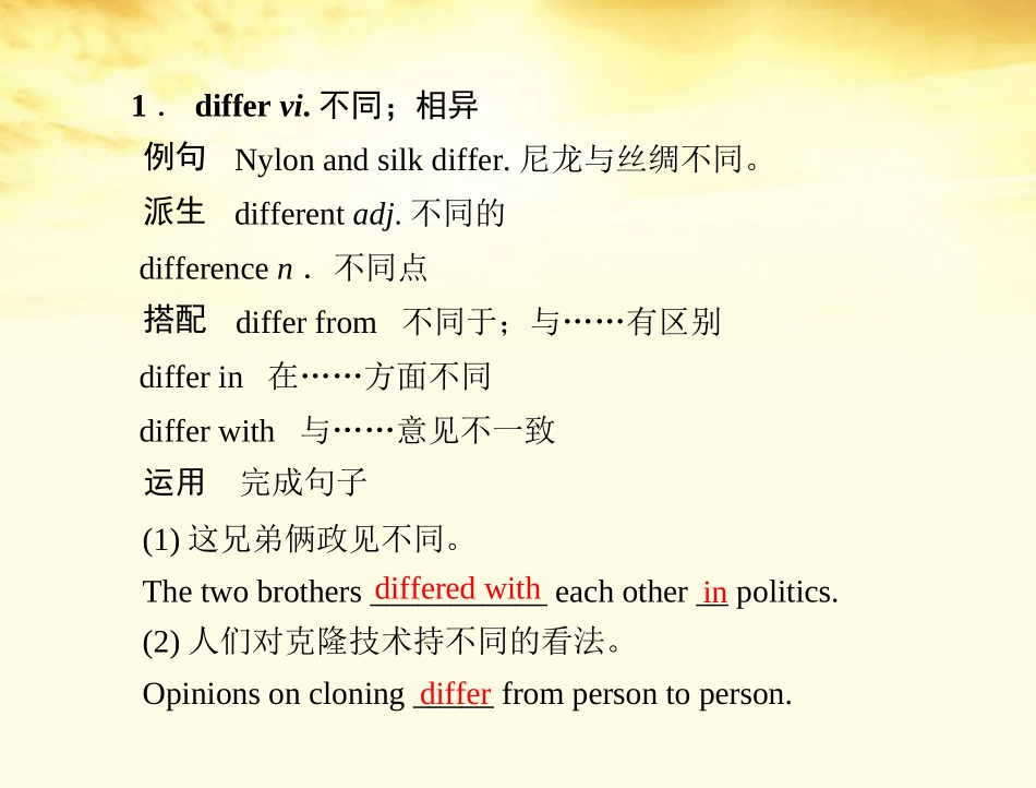 高考英语一轮复习 第一部分 Unit 2 Cloning课件 北师大版选修8 课件_第3页