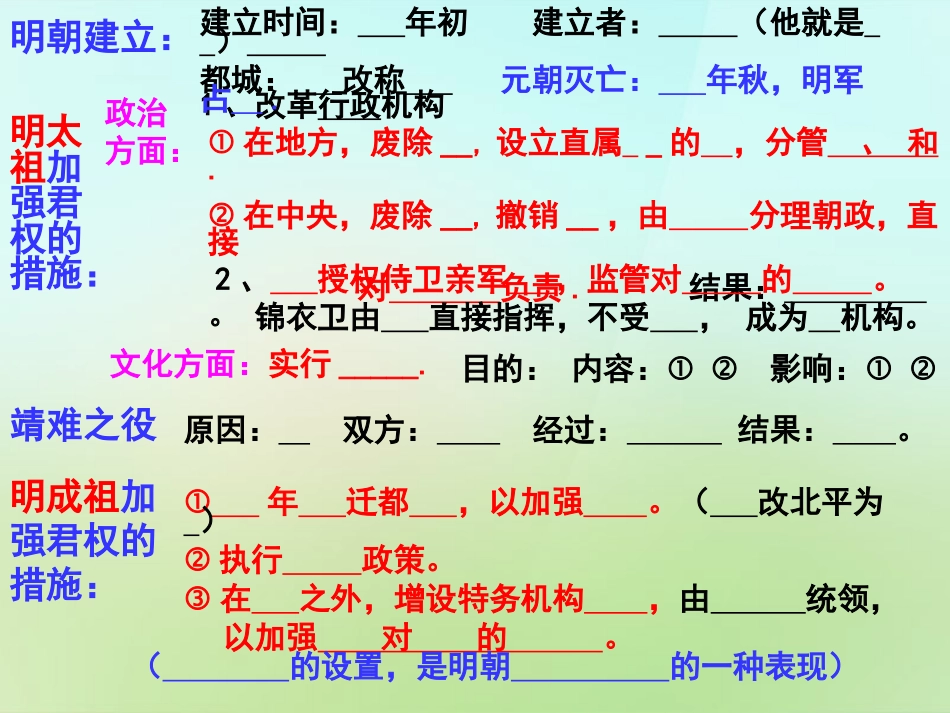 河北省廊坊市第十二中学七年级历史下册 第16课 中外的交往与冲突课件 新人教版_第1页