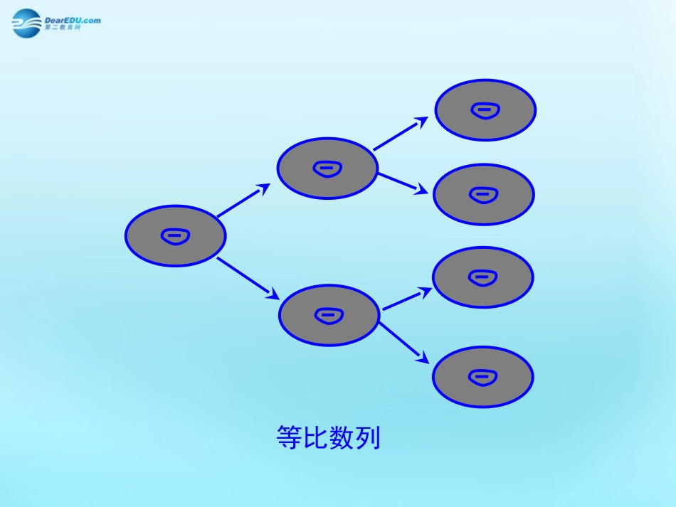 高中数学 24 等比数列素材 新人教版必修5 素材_第1页
