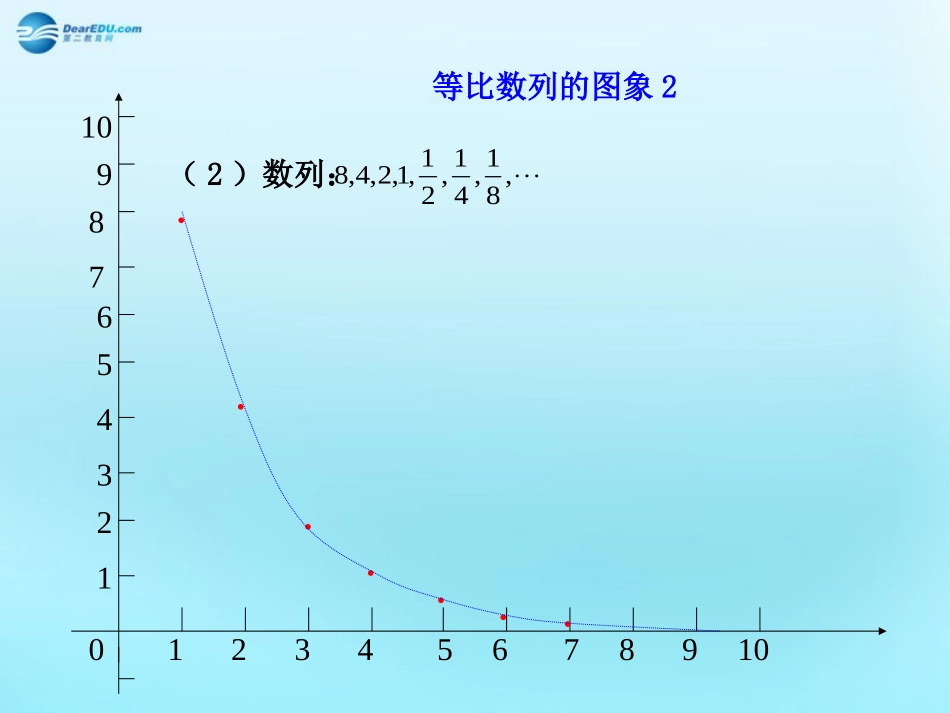 高中数学 24 等比数列素材 新人教版必修5 素材_第3页
