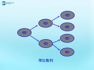 高中数学 24 等比数列素材 新人教版必修5 素材