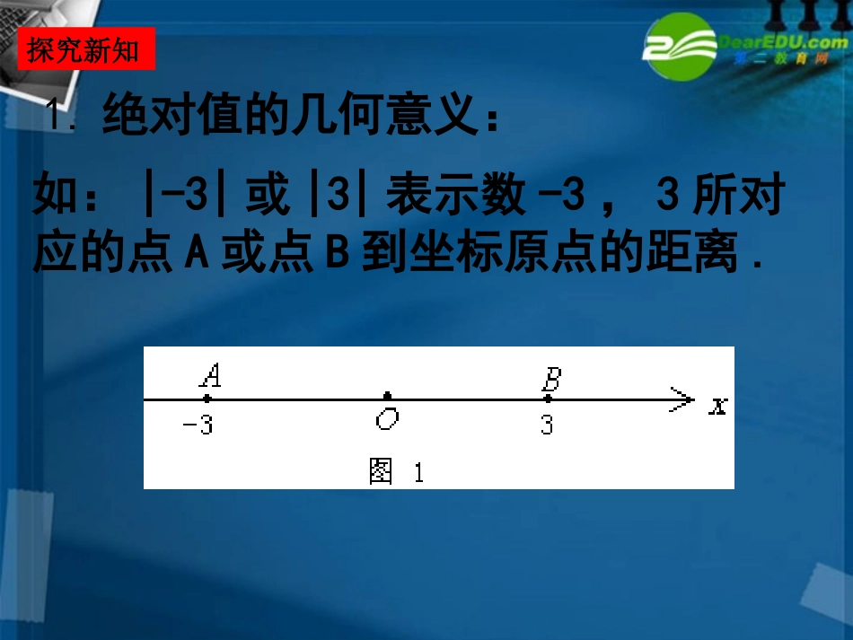 湖南师大 高二数学(绝对值三角不等式)课件_第2页