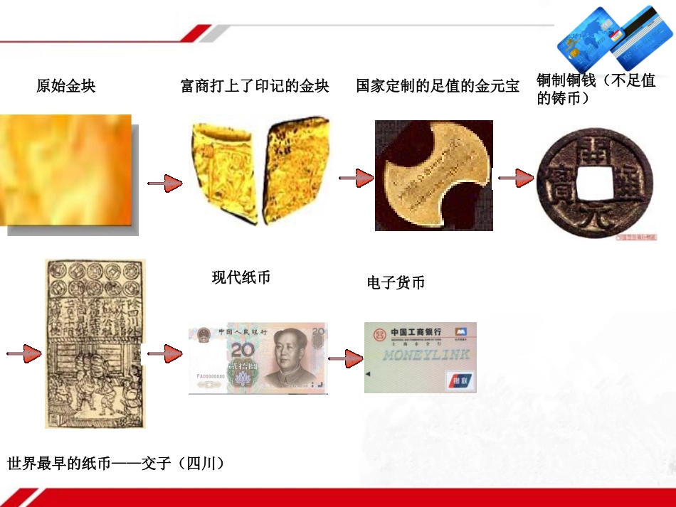 《信用工具和外汇》新课讲知课件5_第1页
