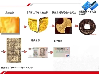 《信用工具和外汇》新课讲知课件5