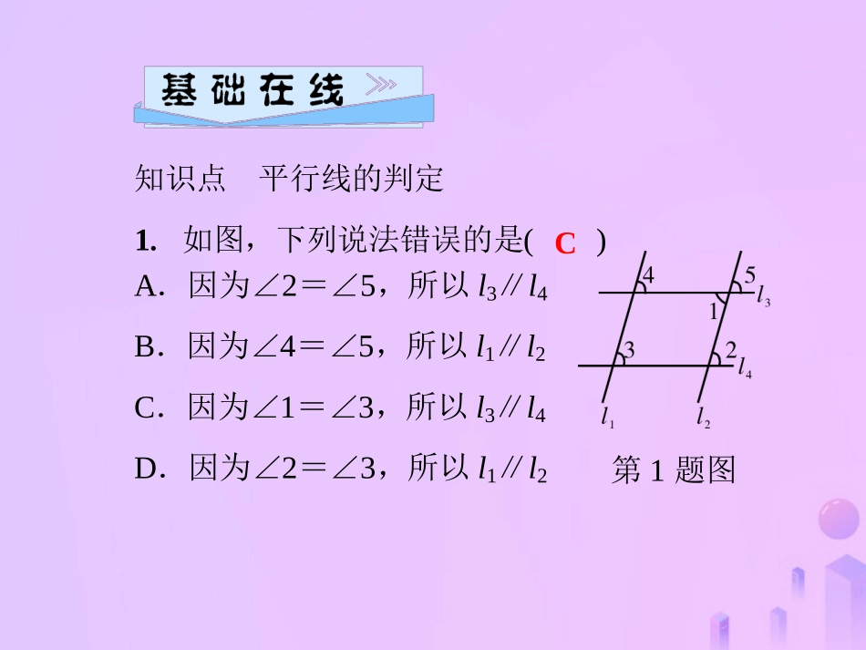 秋七年级数学上册 第5章 相交线与平行线 5.2 平行线 第2课时 平行线的判定课件 (新版)华东师大版 课件_第3页