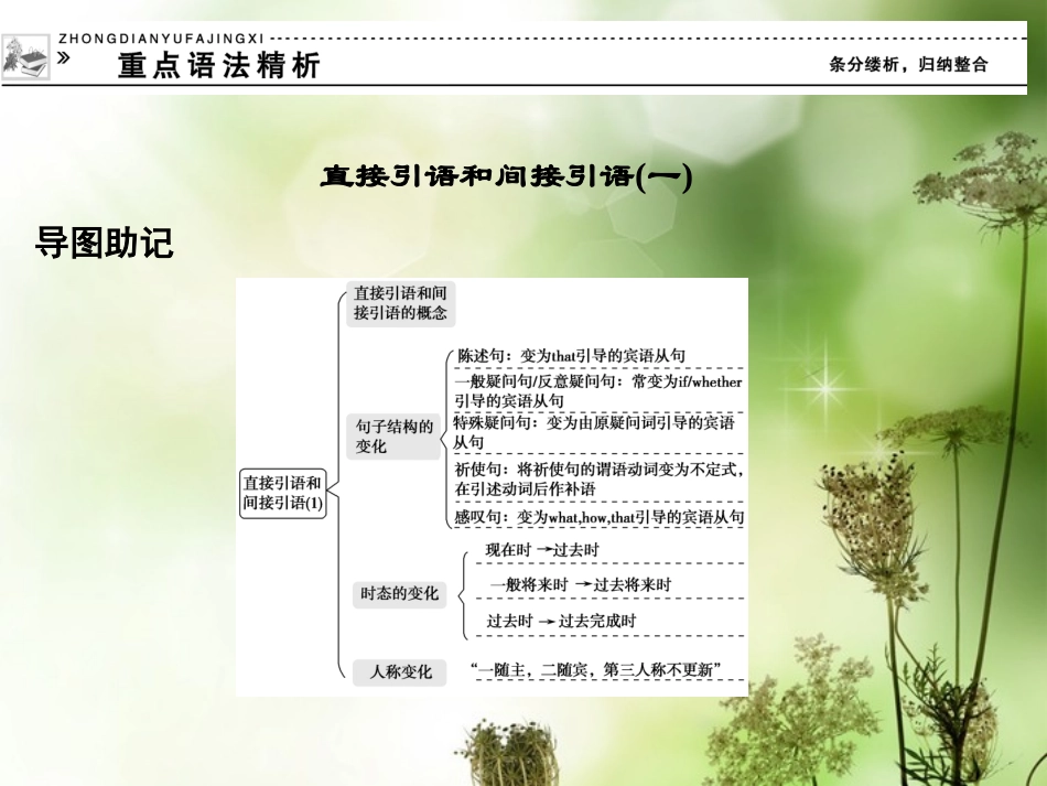 高中英语 Unit 1 Friendship-Period 3课件 新人教版必修1 课件_第2页