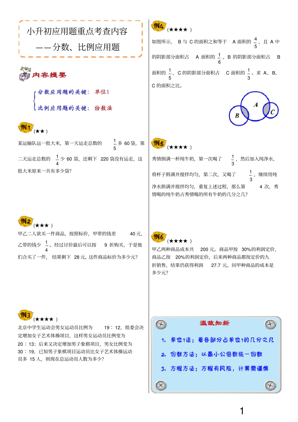 六年级数学下册小升初应用题重点考查内容分数、比例应用题_第1页