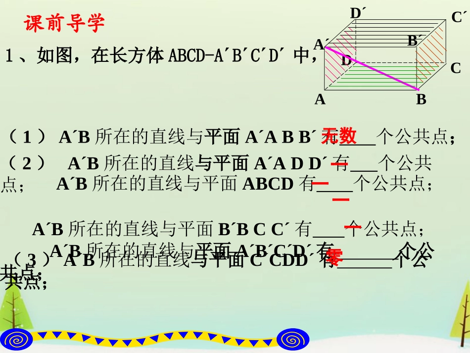 高中数学 空间直线与平面平面与平面的位置关系课件 新人教版必修2 课件_第2页