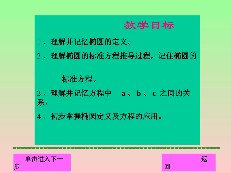 高中数学：椭圆的定义 课件 新人教版必修1_第3页