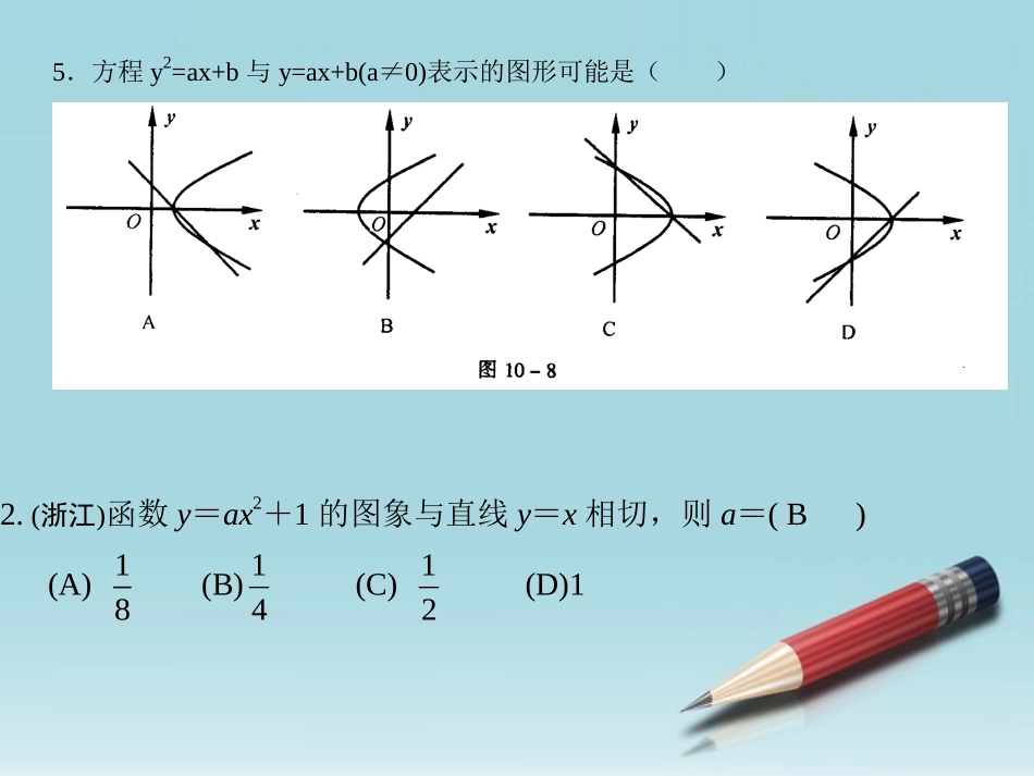 高中数学 抛物线几何性质2课件 新人教版选修2-1 课件_第3页